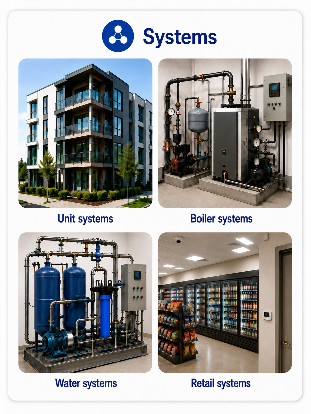 Systems monitoring examples